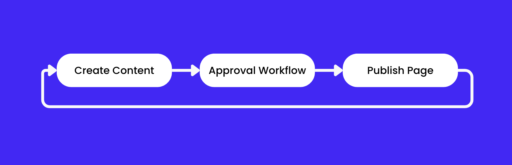image-20250416-064633.png