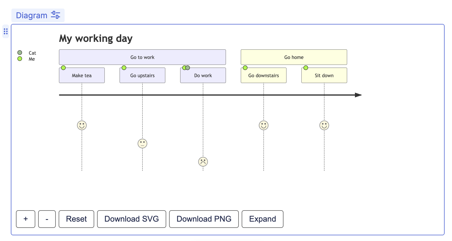 Screenshot 2025-08-13 at 15.55.41.png