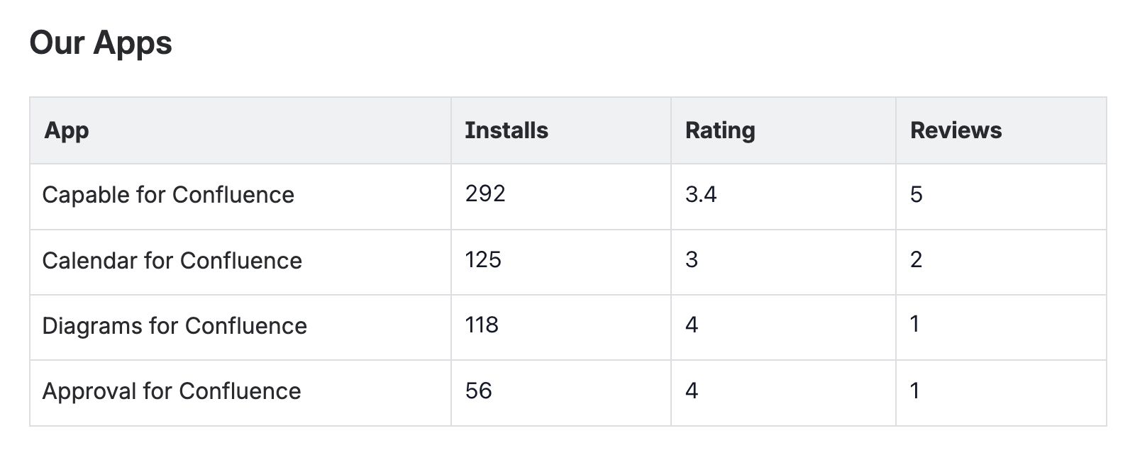 Screenshot 2025-08-13 at 17.13.34.png