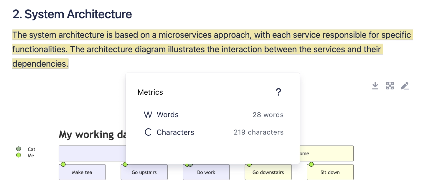 A Metrics panel over a Confluence page reporting 28 words and 219 characters for the highlighted paragraph above it.