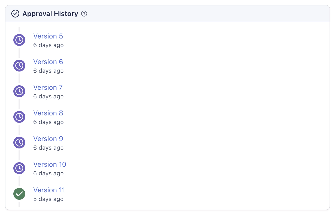Confluence Approval Audit Log