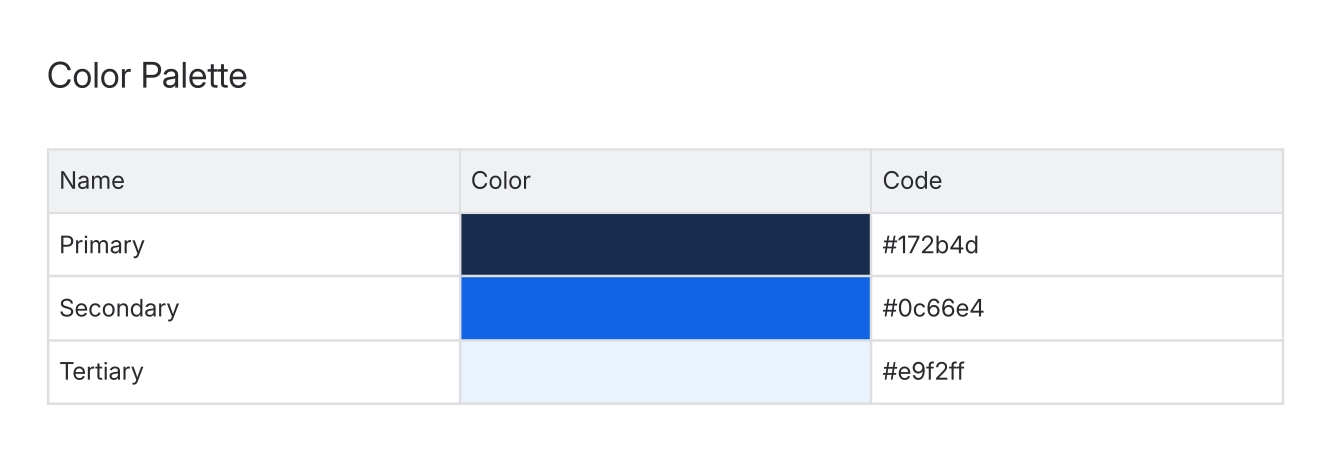 Exporting the color palette macro from Confluence