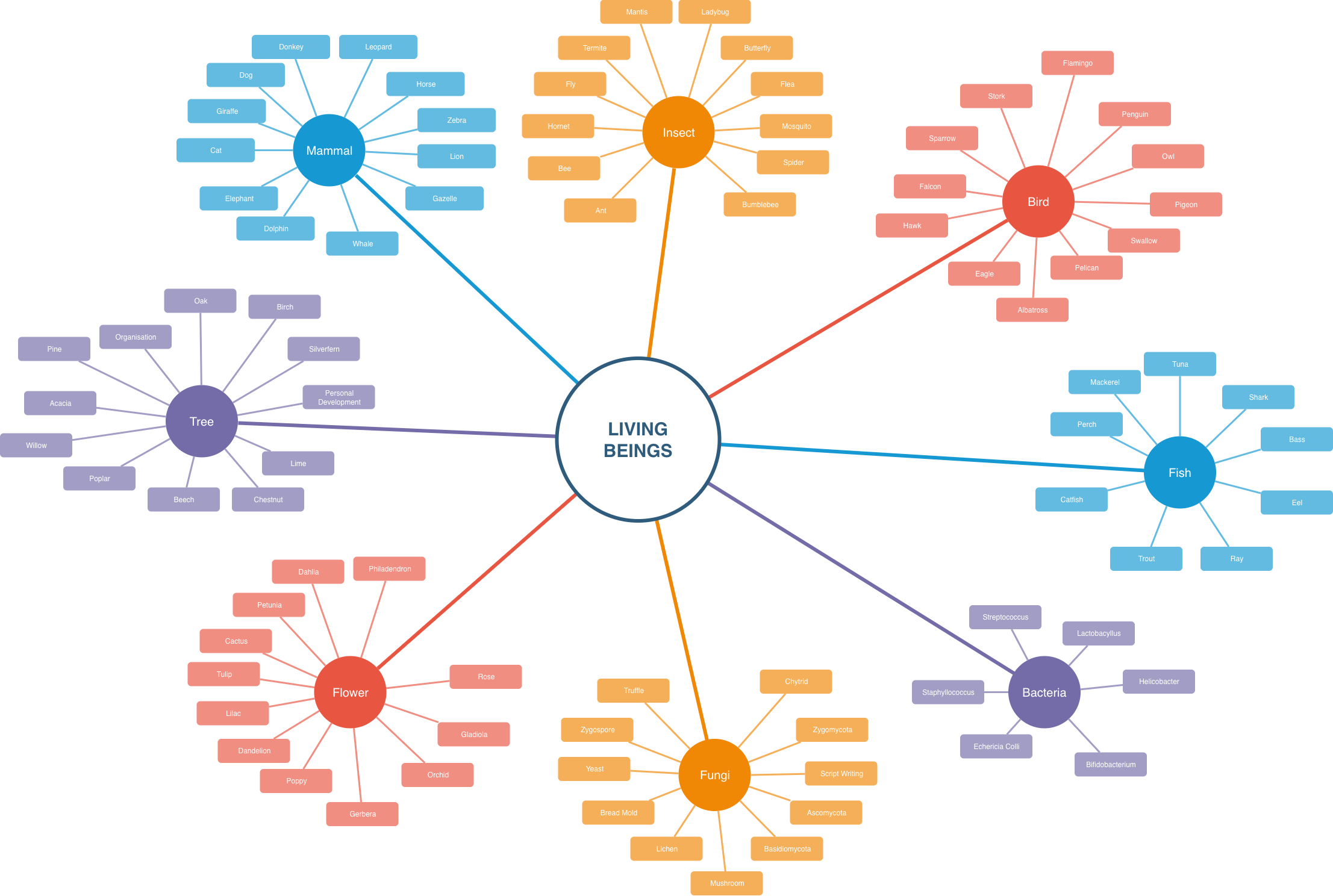 Untitled Diagram-1775547637510