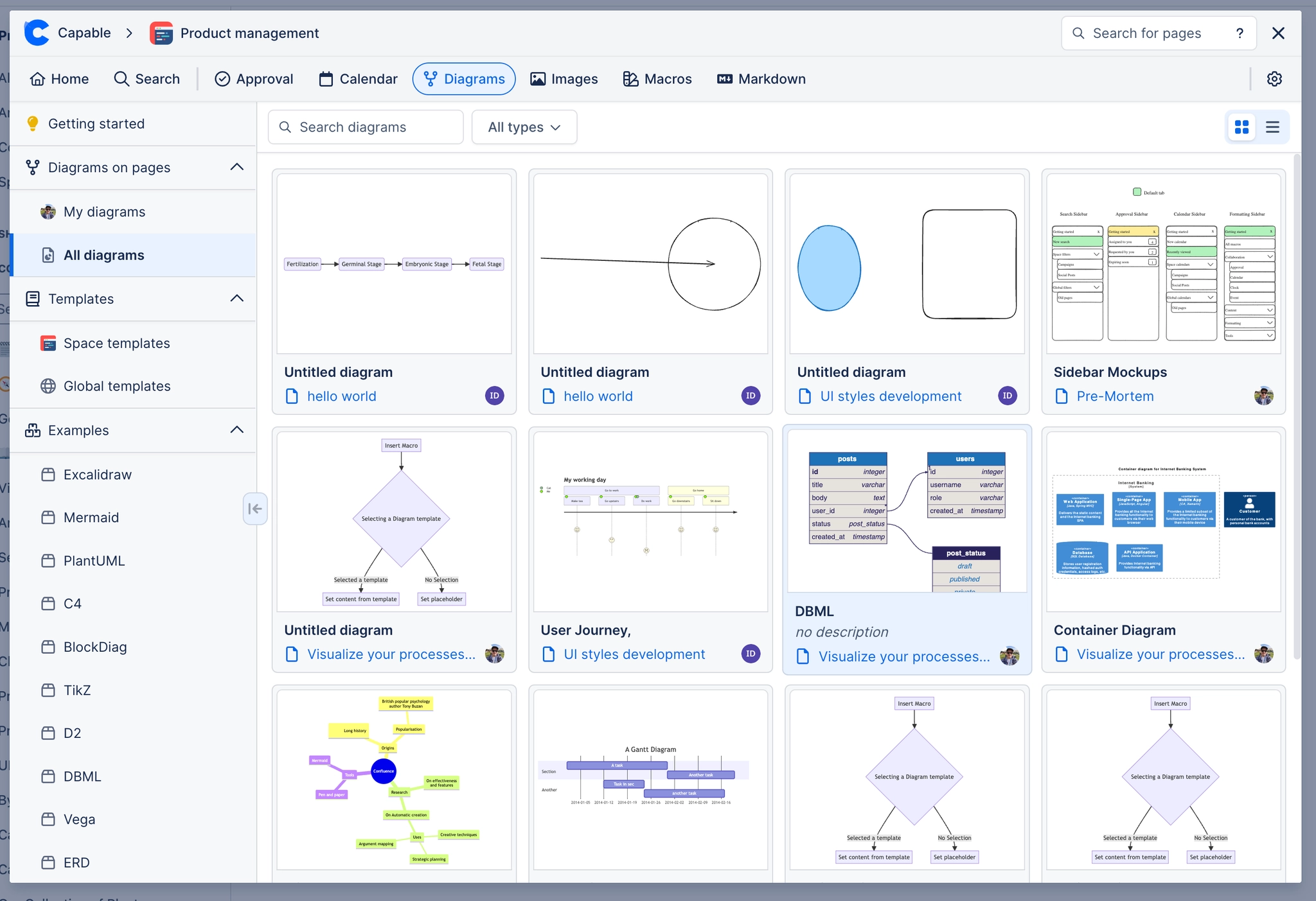 Browse Confluence Diagrams