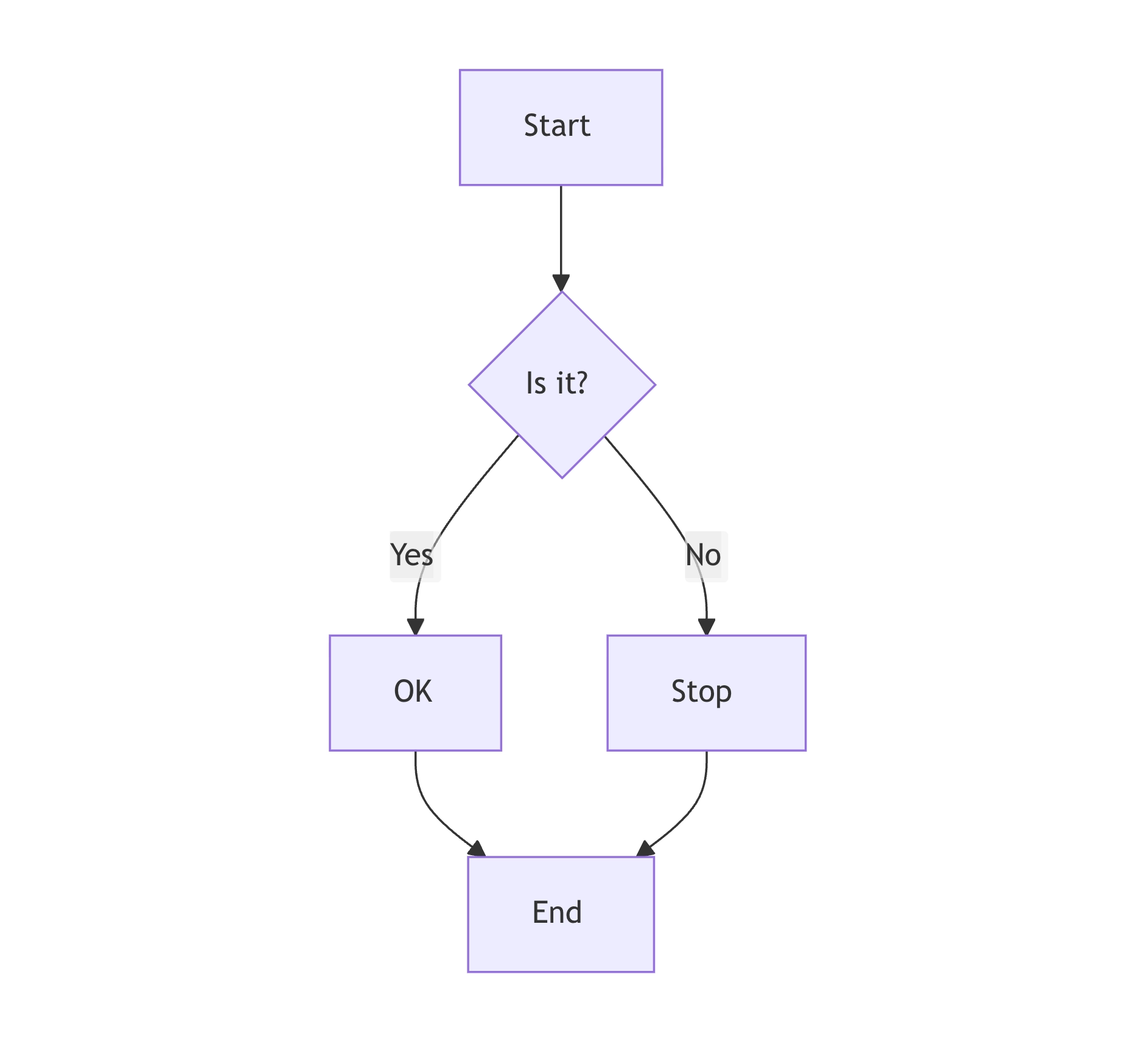 Screenshot 2026-02-20 at 07.59.53.png