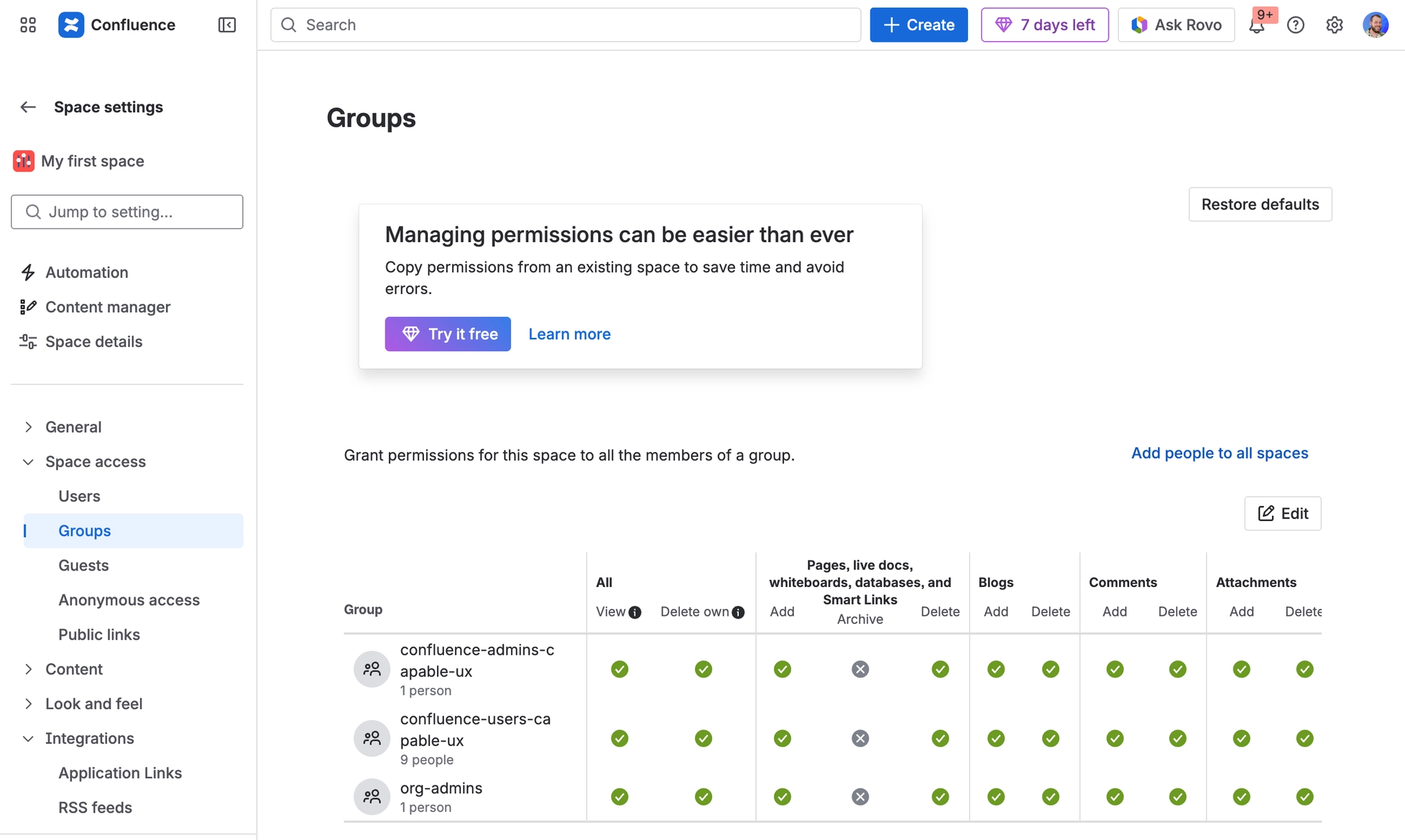 Confluence Space Access