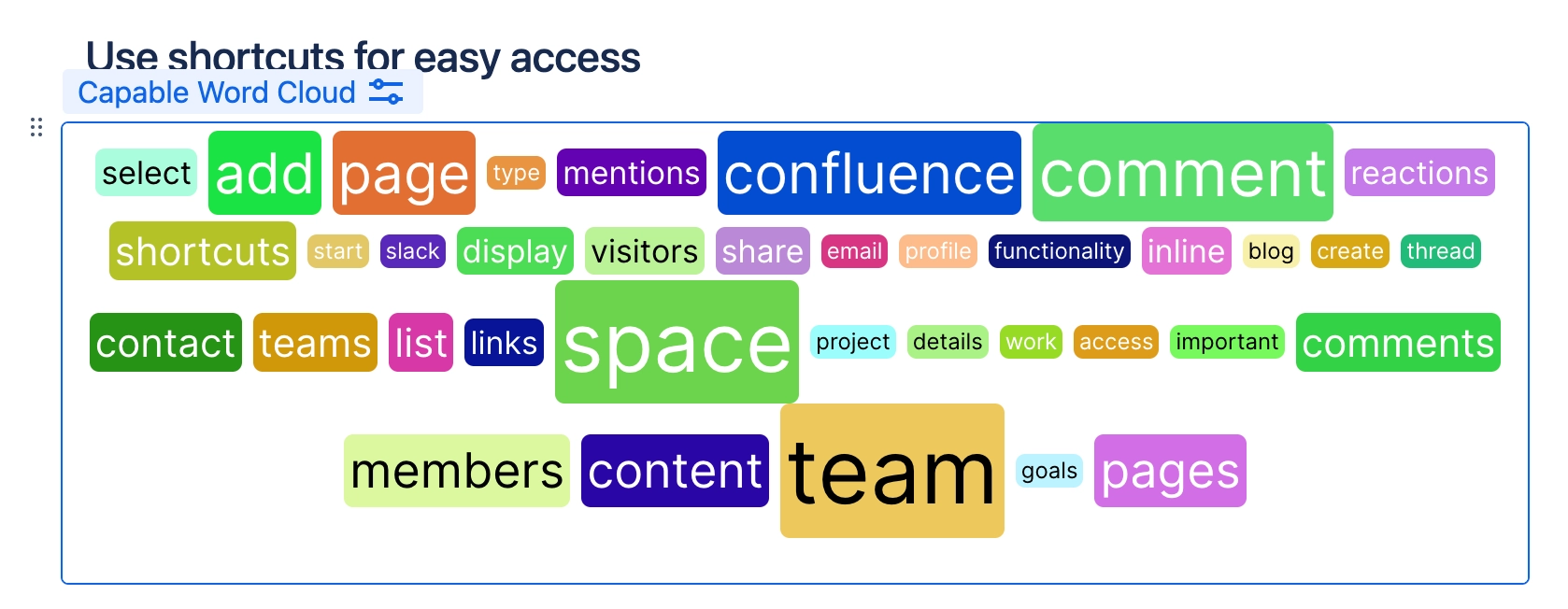 Word cloud macro in Confluence