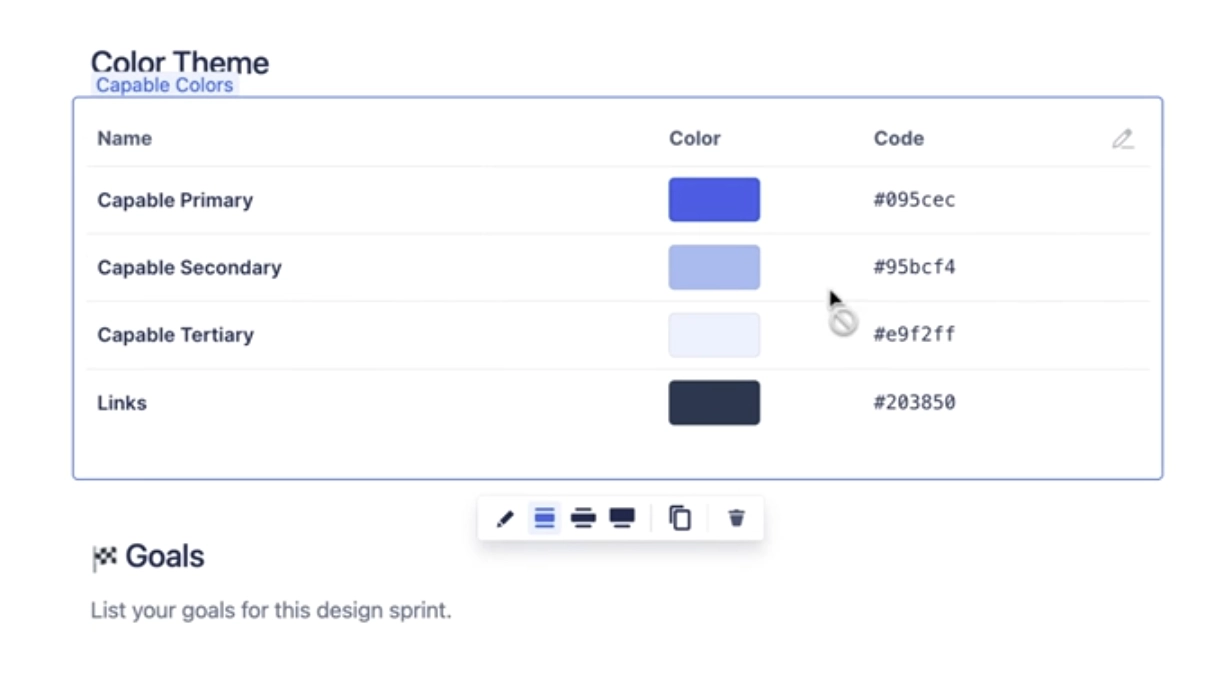 A colour palette table headed colour theme with four rows naming Capable Primary, Capable Secondary, Capable Tertiary and Links, each with a swatch and a hex code, and the Confluence macro toolbar ben