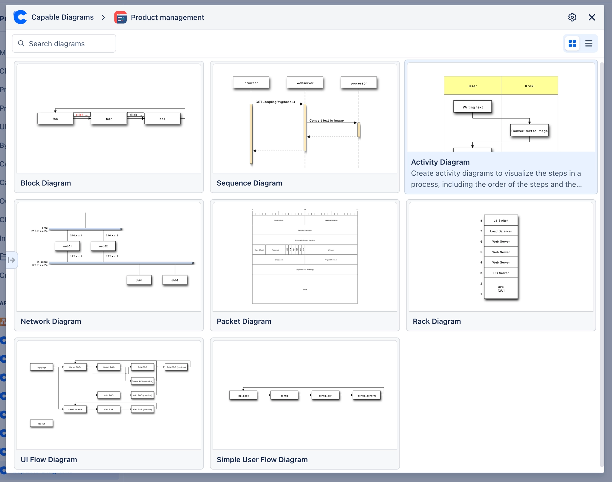 BlockDiag Examples in Confluence