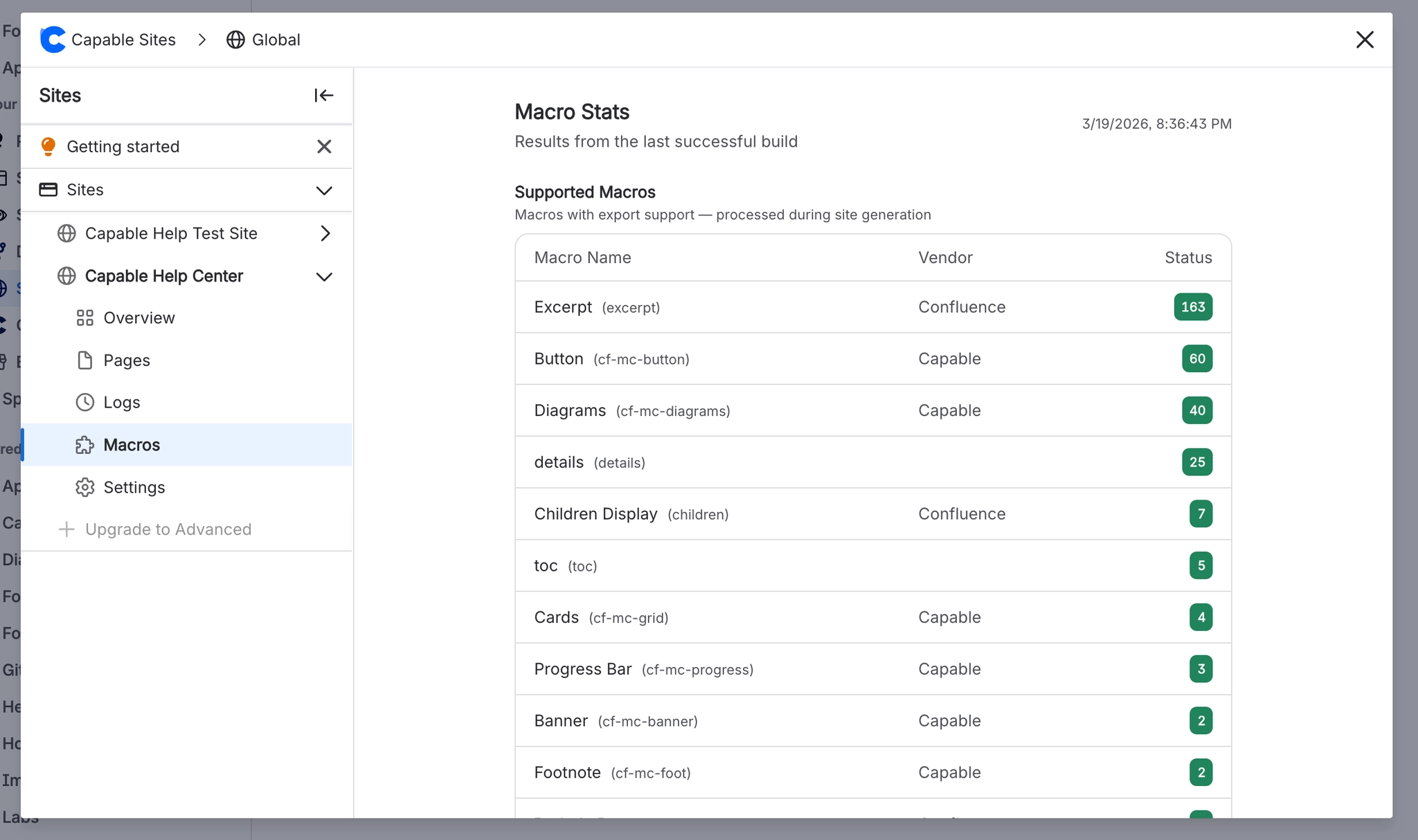 Macro Stats screen in the Sites panel headed Results from the last successful build, listing supported macros such as Excerpt, Button, Diagrams, details and Children Display with their vendor and a co
