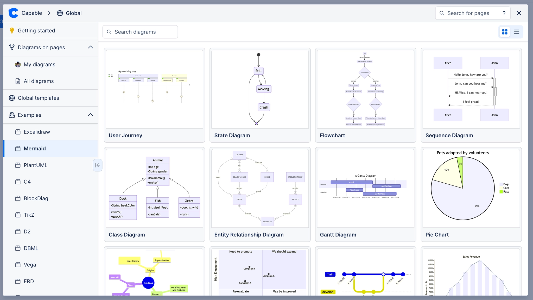 The examples browser in the Capable Diagrams app with languages listed on the left and a grid of Mermaid examples including a user journey, state diagram, flowchart, sequence diagram, class diagram an