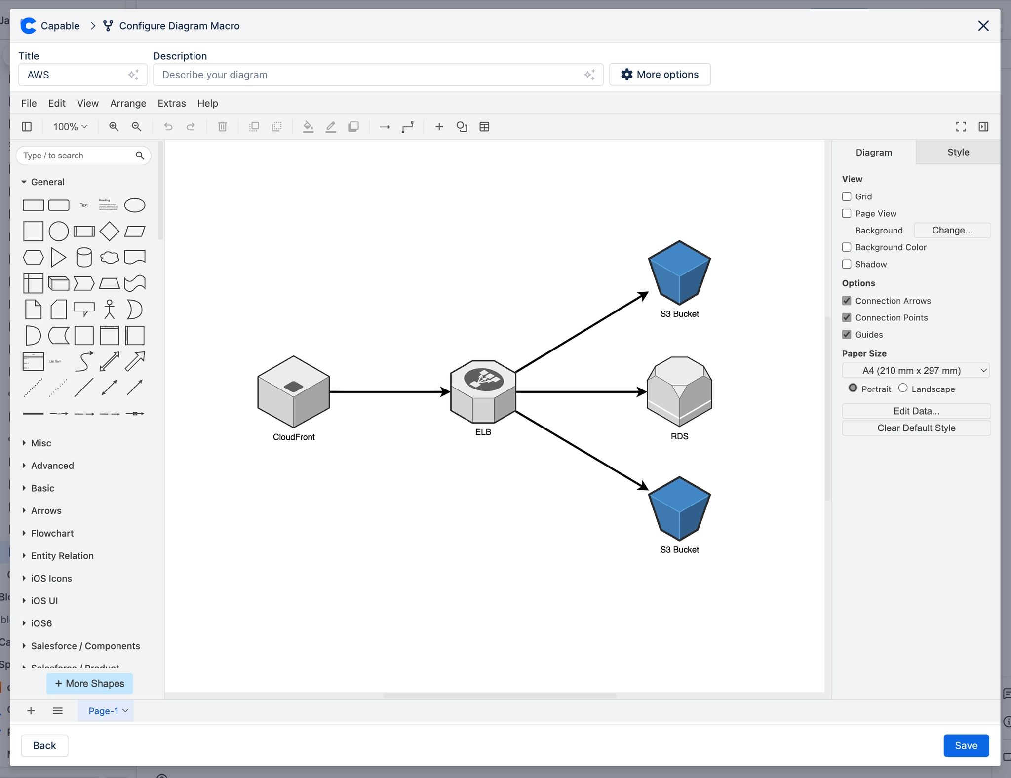 The Capable diagram editor showing an AWS architecture diagram with CloudFront, an ELB, two S3 buckets and RDS, a shape palette on the left and a diagram and style panel on the right.
