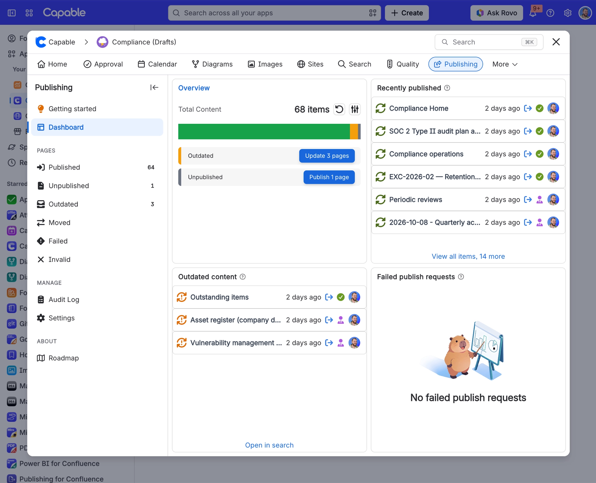 Publishing space Dashboard showing total content, Outdated and Unpublished counts, recently published pages and failed publish requests
