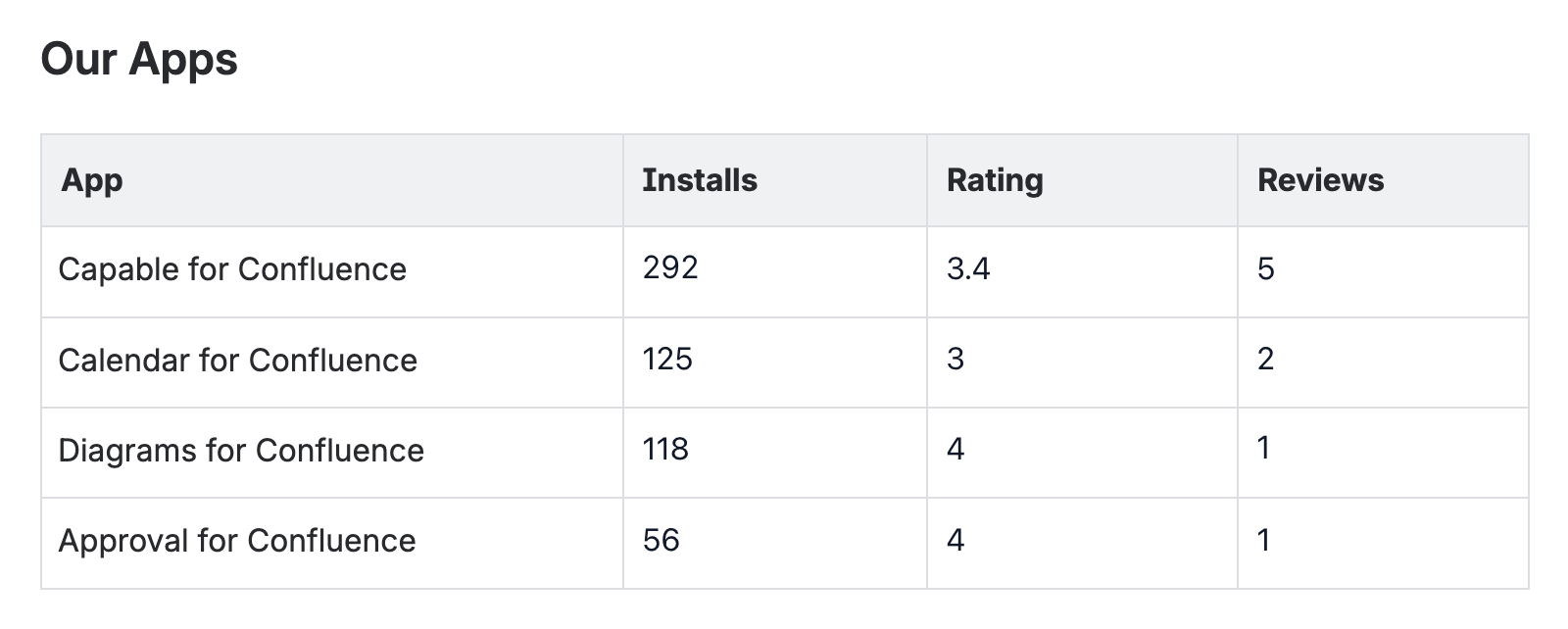 Screenshot 2025-08-13 at 17.13.34.png