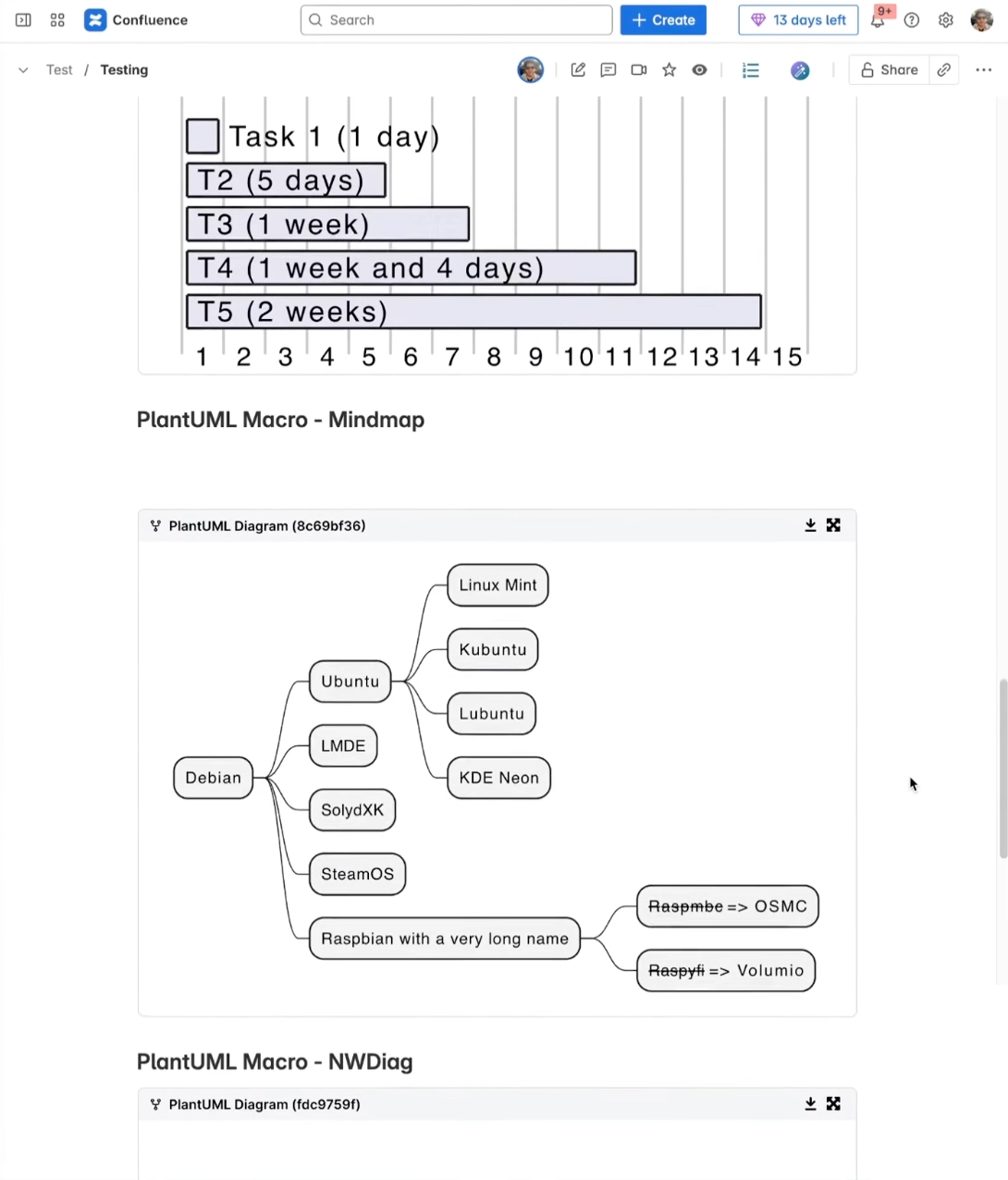 The same Confluence page after migration, with the Gantt chart and mind map rendered inside macros headed PlantUML Diagram followed by a short identifier.