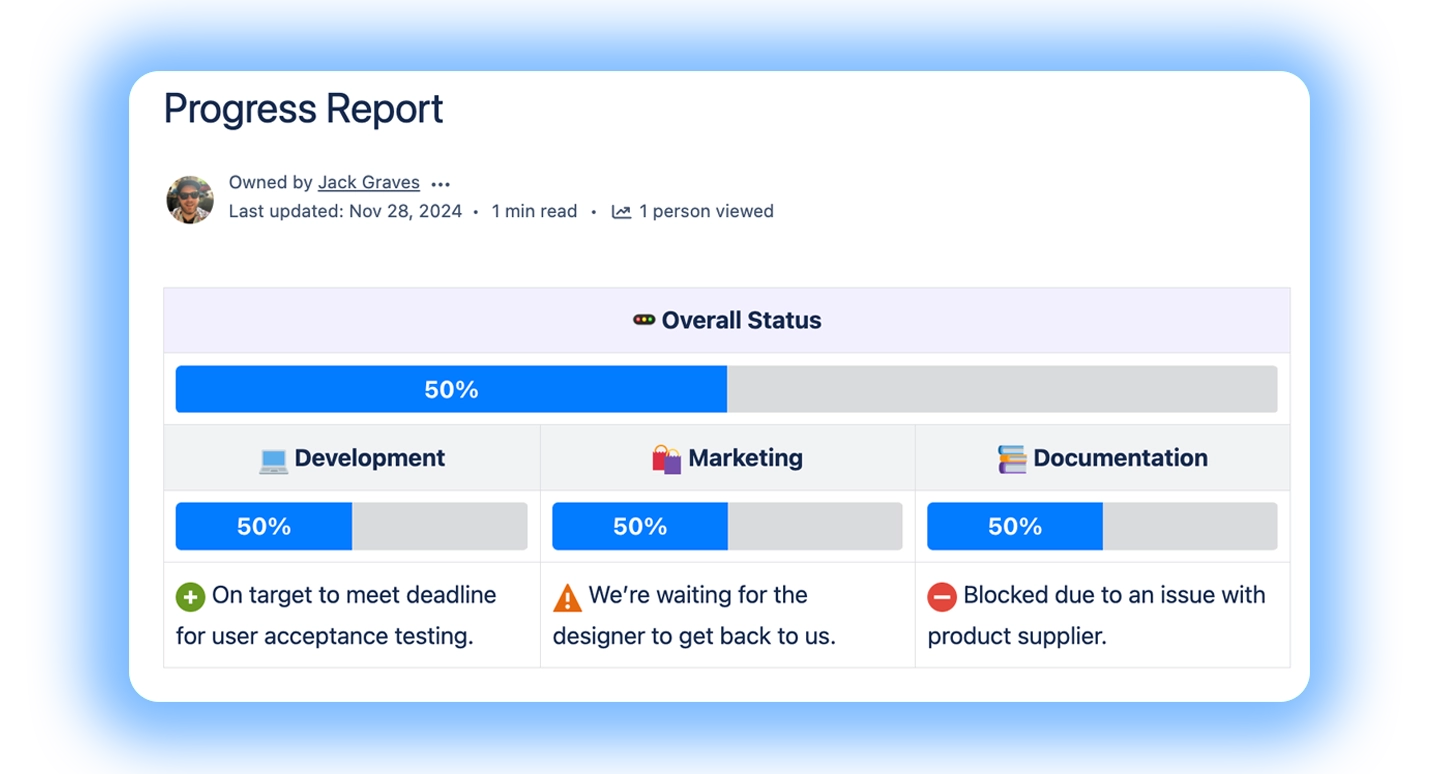 Progress bar macro for Confluence
