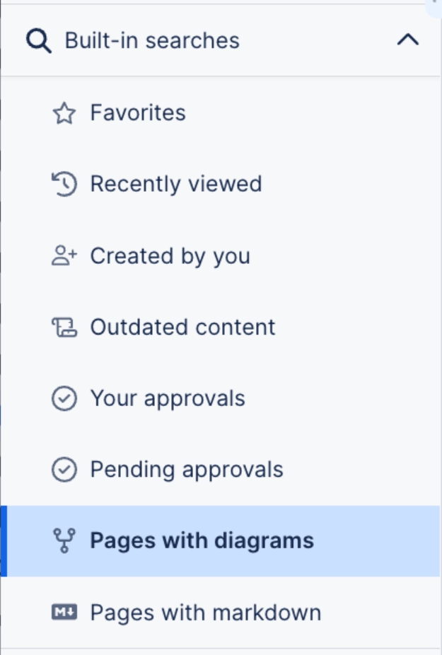 The Capable Search sidebar under built-in searches listing favorites, recently viewed, created by you, outdated content, your approvals, pending approvals, pages with diagrams highlighted, and pages w