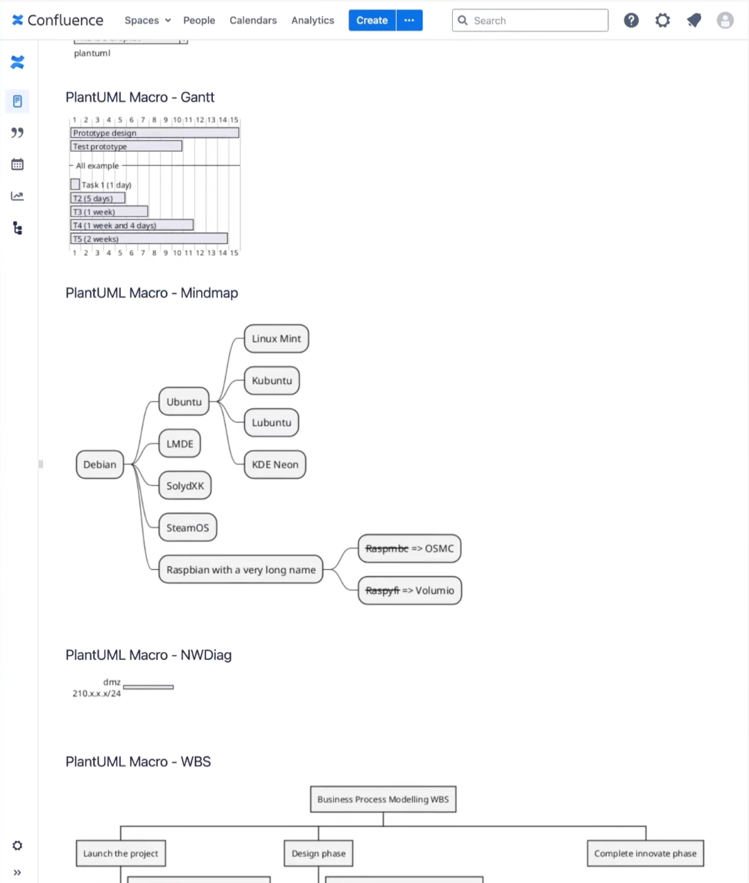 Migrate from PlantUML for Confluence (Avono)