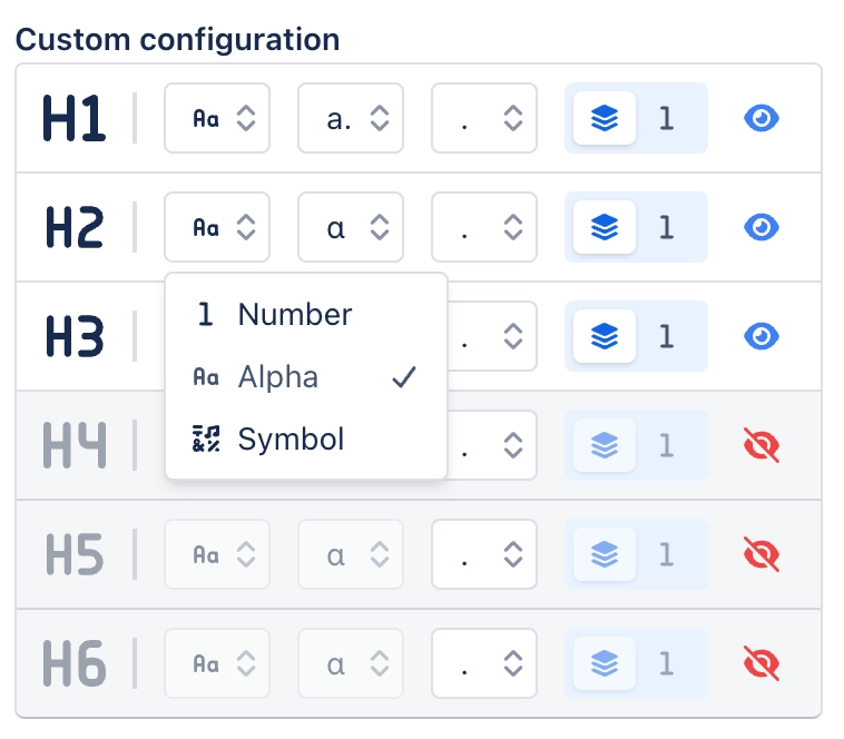A custom configuration grid with rows for H1 to H6, each holding style, separator and start controls, with an open menu offering Number, Alpha and Symbol, and H4 to H6 greyed out with a crossed-out ey