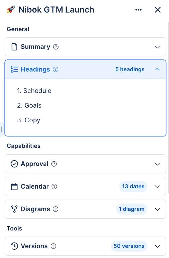 The Capable side panel for a page, with a Headings section expanded to show five headings numbered 1 Schedule, 2 Goals and 3 Copy, above Approval, Calendar, Diagrams and Versions sections.