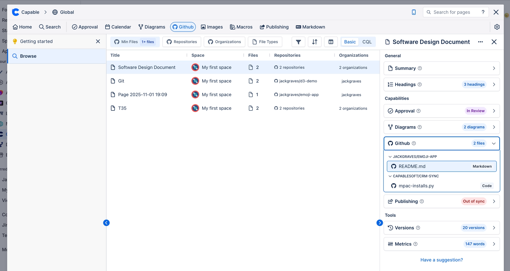 The Capable app with the Github tab selected, showing a table of four Confluence pages with columns for title, space, files, repositories and organisations, and a right hand panel for the selected pag