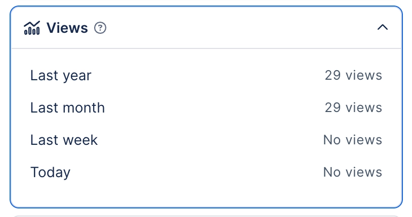 View page view metrics