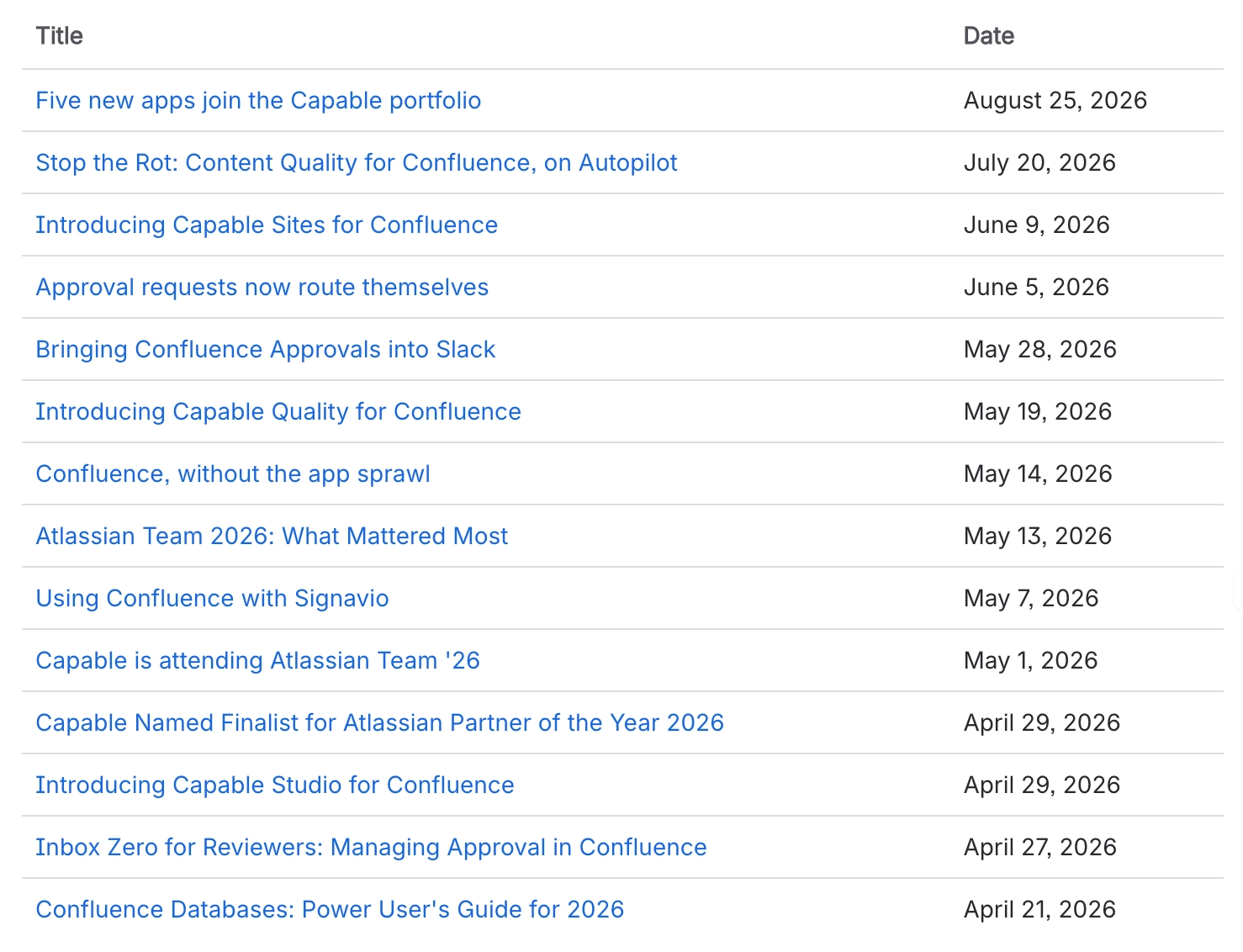 Macros - RSS Feed - Table Display.png