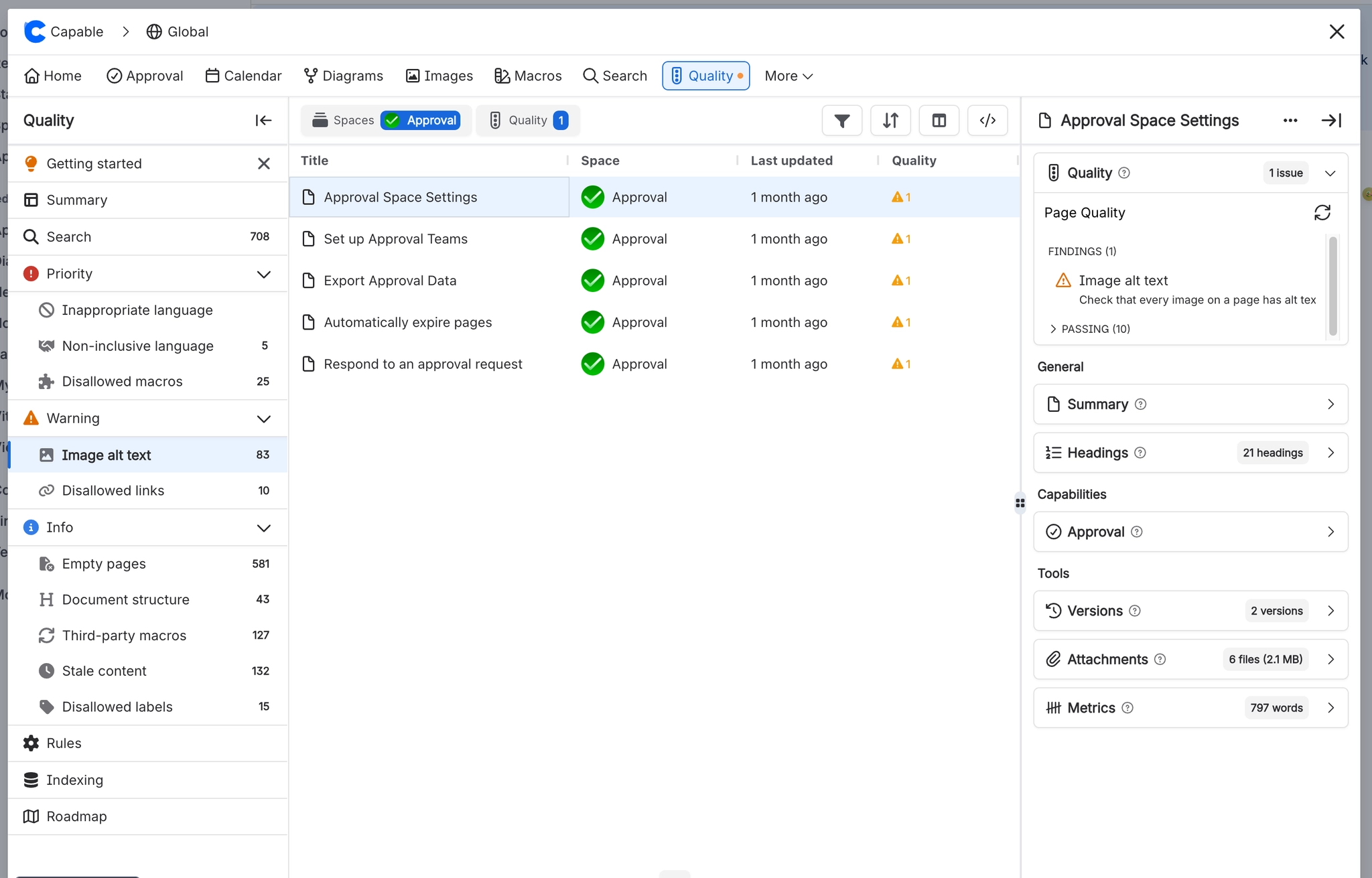 The Capable Quality search view showing a table of pages with Title, Space, Last updated and Quality columns, a left navigation grouping rules under Priority, Warning and Info with counts, and a Page
