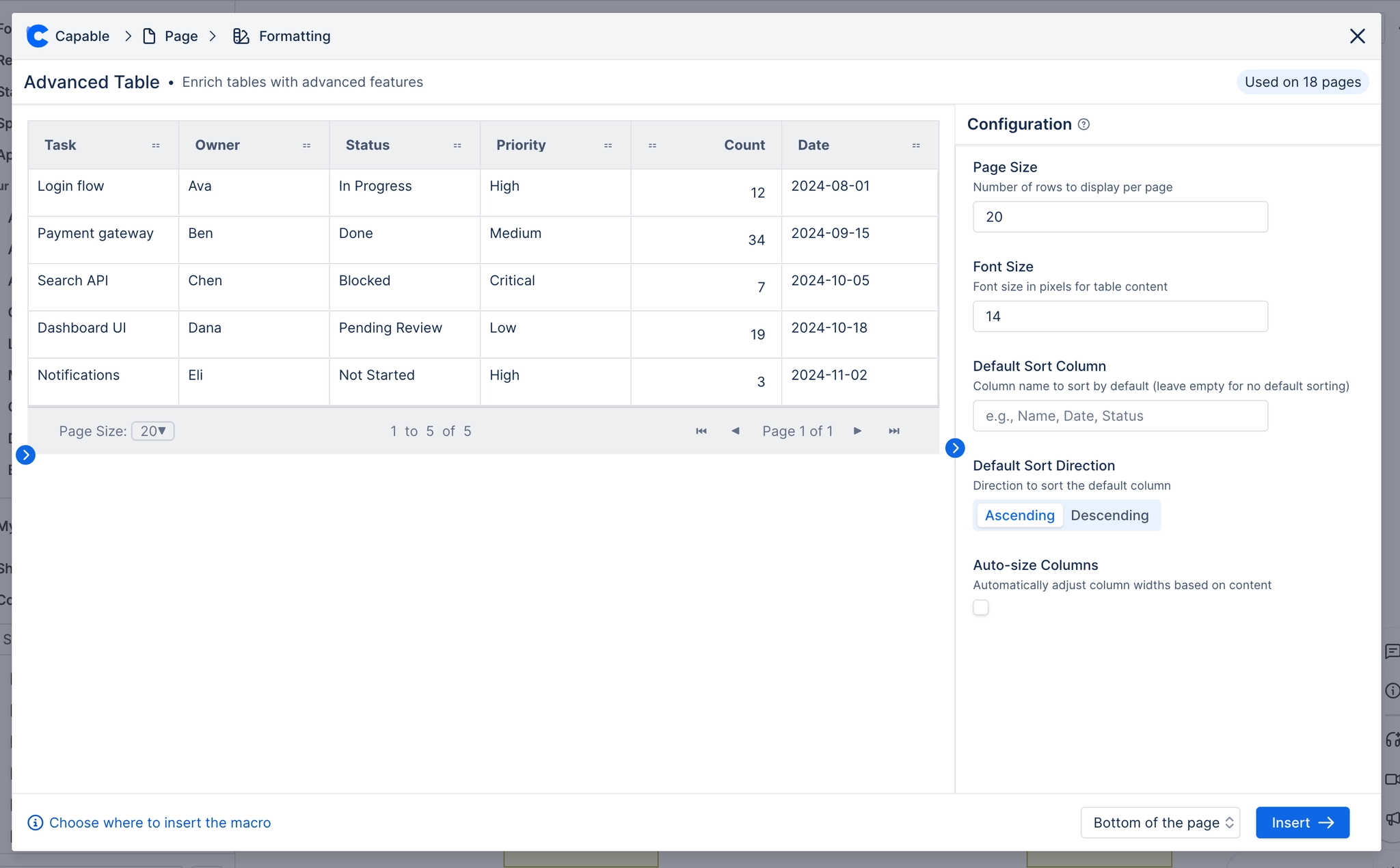 The Capable macro configuration dialog for Advanced Table, previewing a five row task grid with a paging bar on the left, and on the right fields for page size, font size, default sort column, an asce
