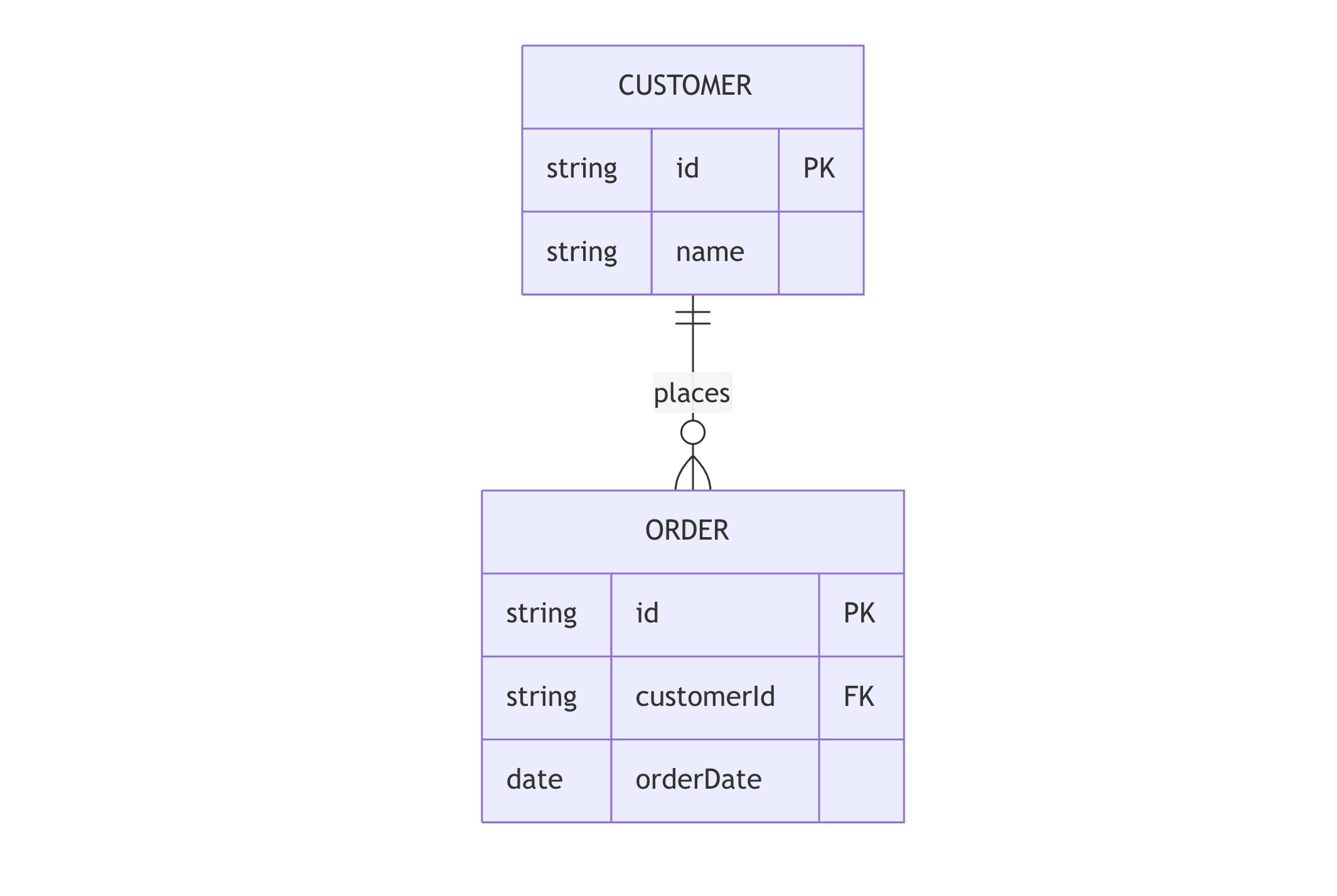 Screenshot 2026-02-20 at 08.04.06.png