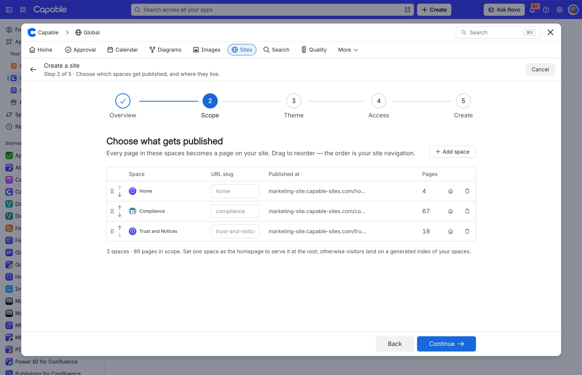 Create a site wizard step 2 listing three spaces with URL slugs, published addresses, and page counts, plus an Add space button