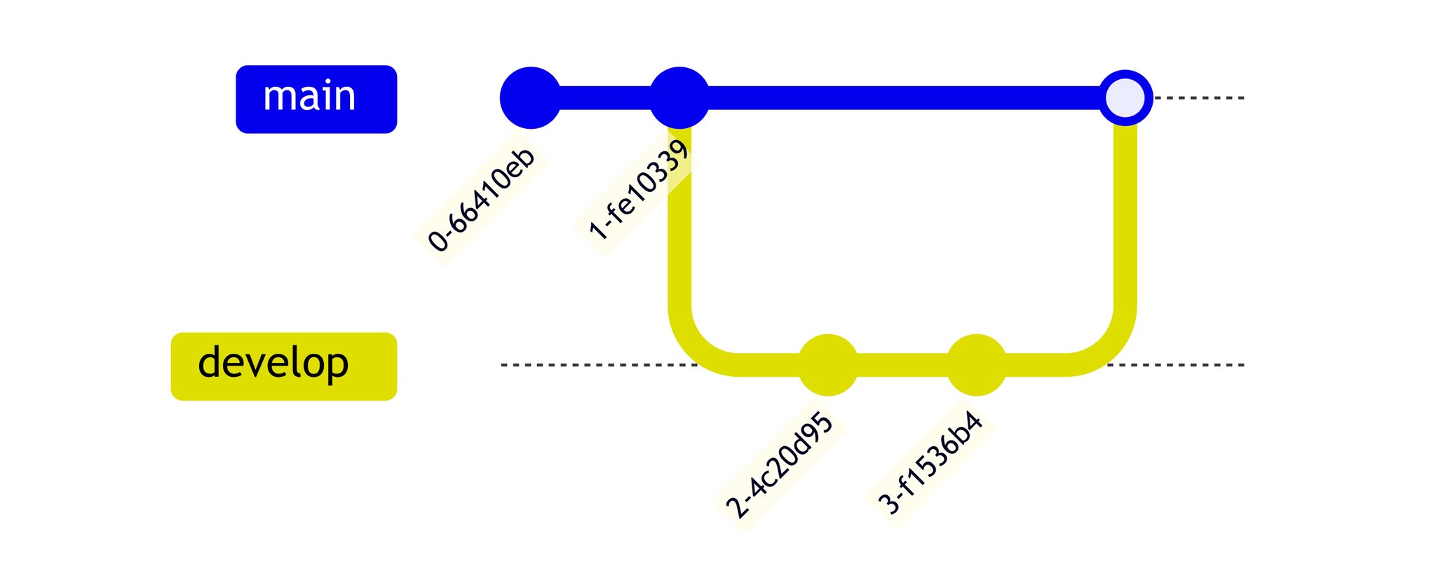 Screenshot 2026-02-20 at 08.05.18.png