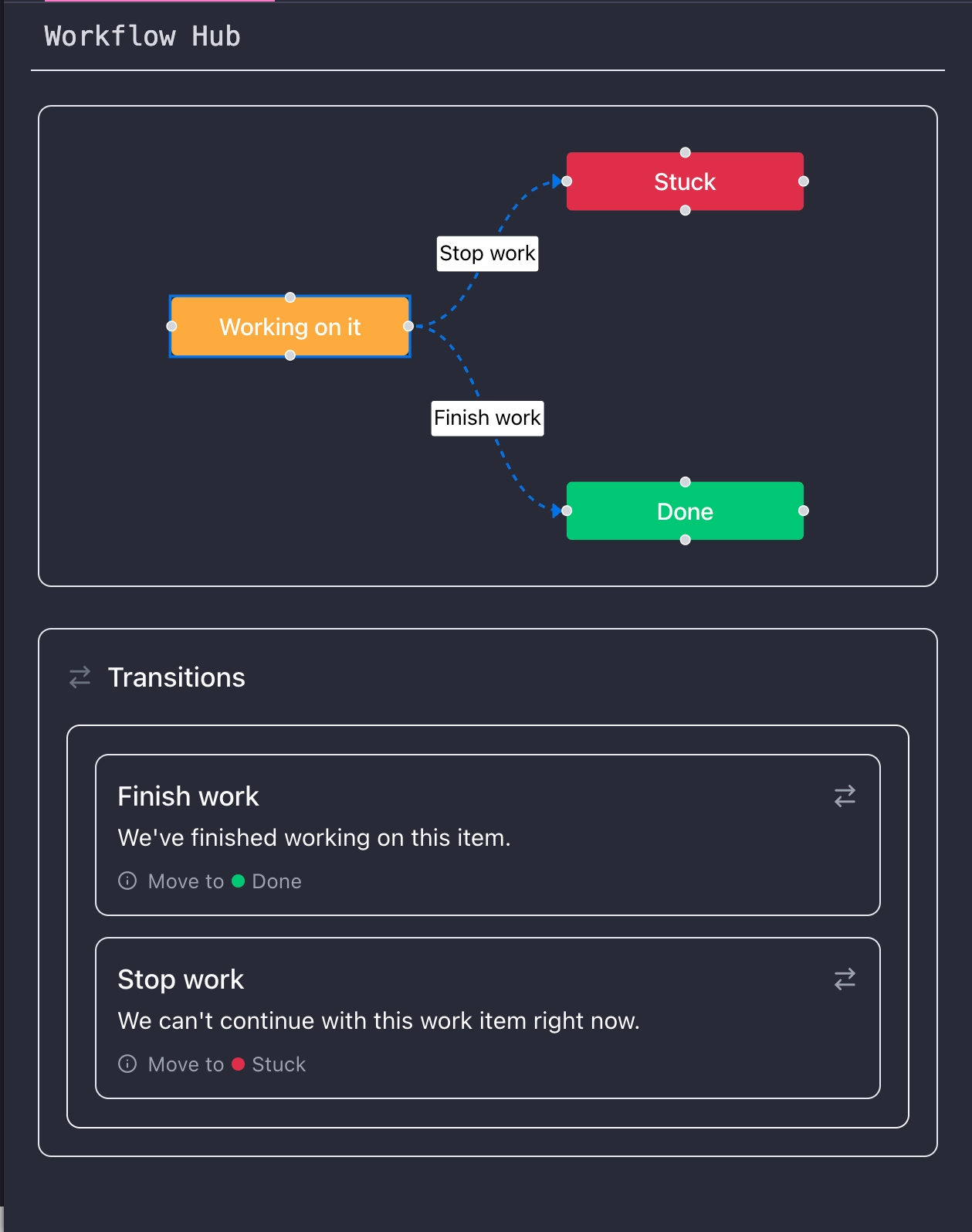 Hacker Theme (monday.com)