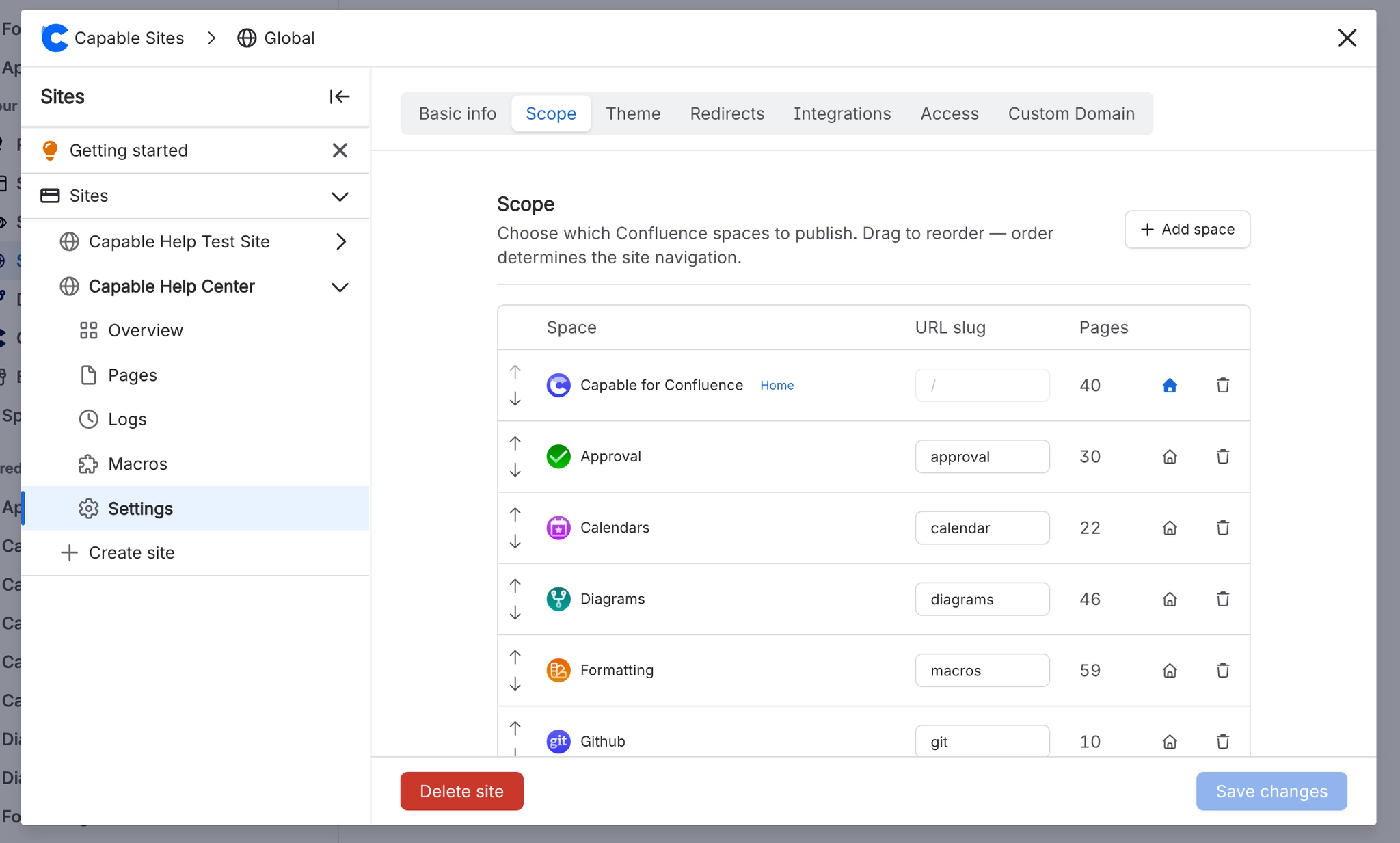 Site settings listing Confluence spaces in a table with editable URL slug fields, page counts, a home icon and reorder arrows.