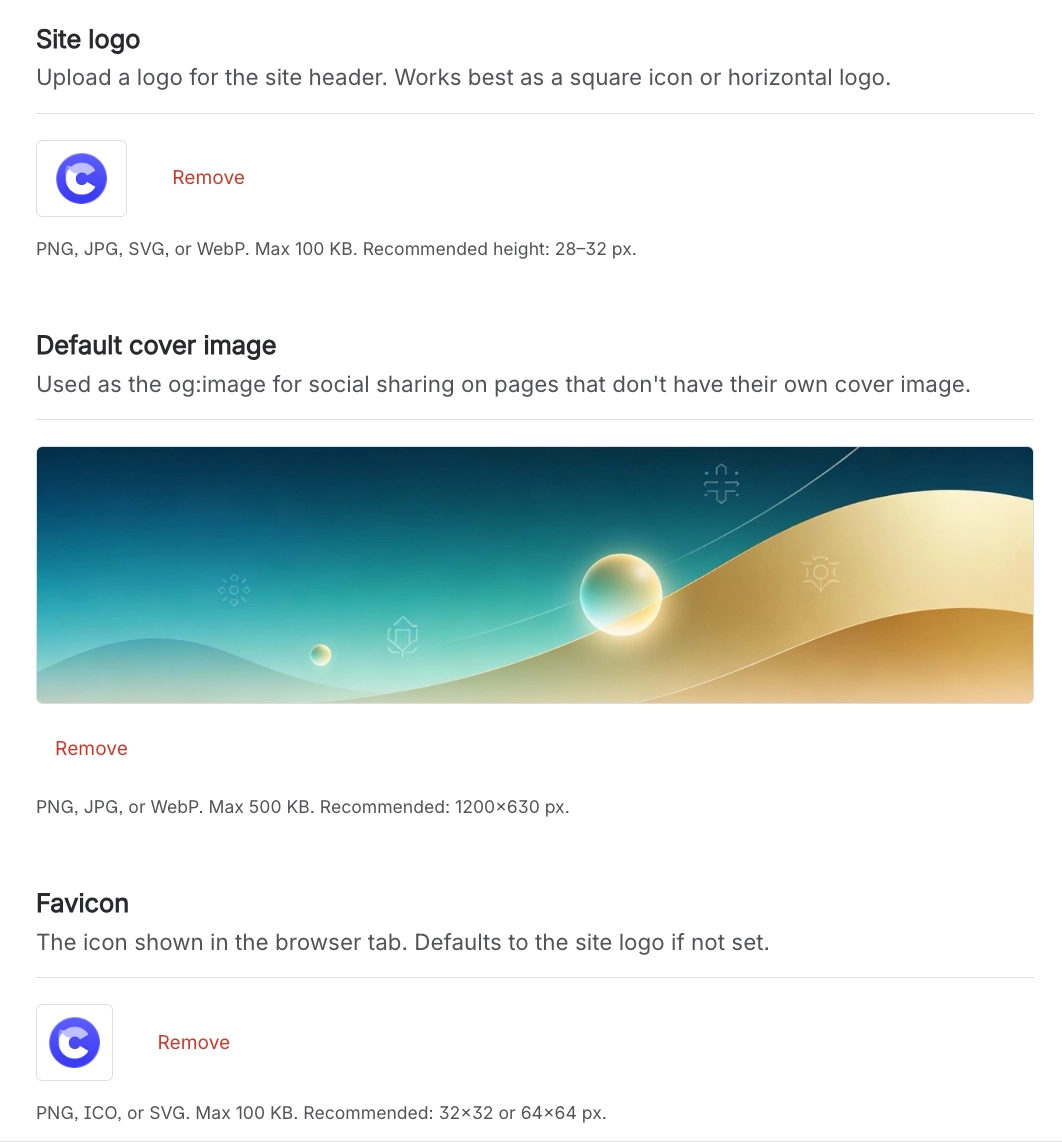 Theme Capable Sites