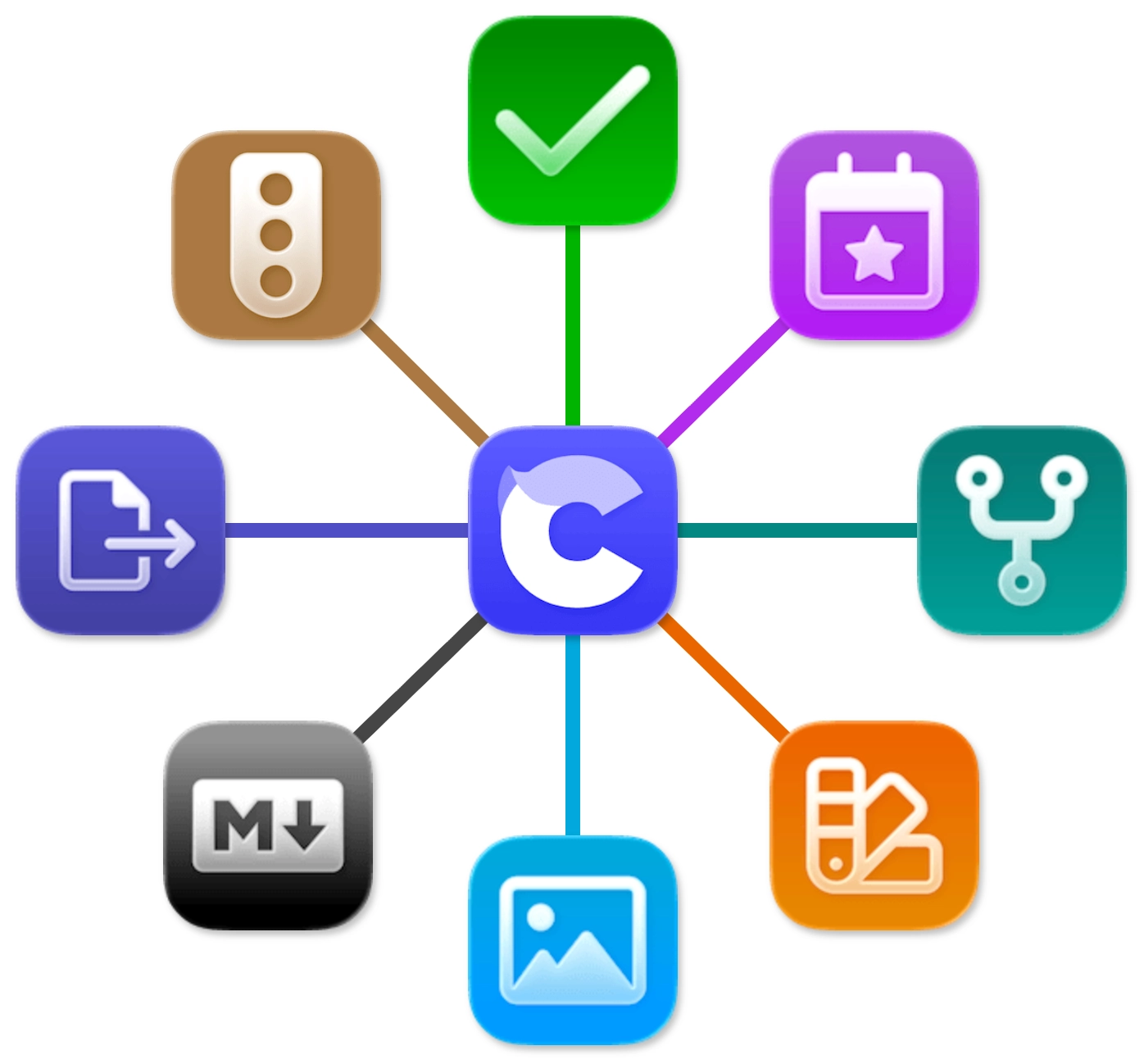 Capable Apps