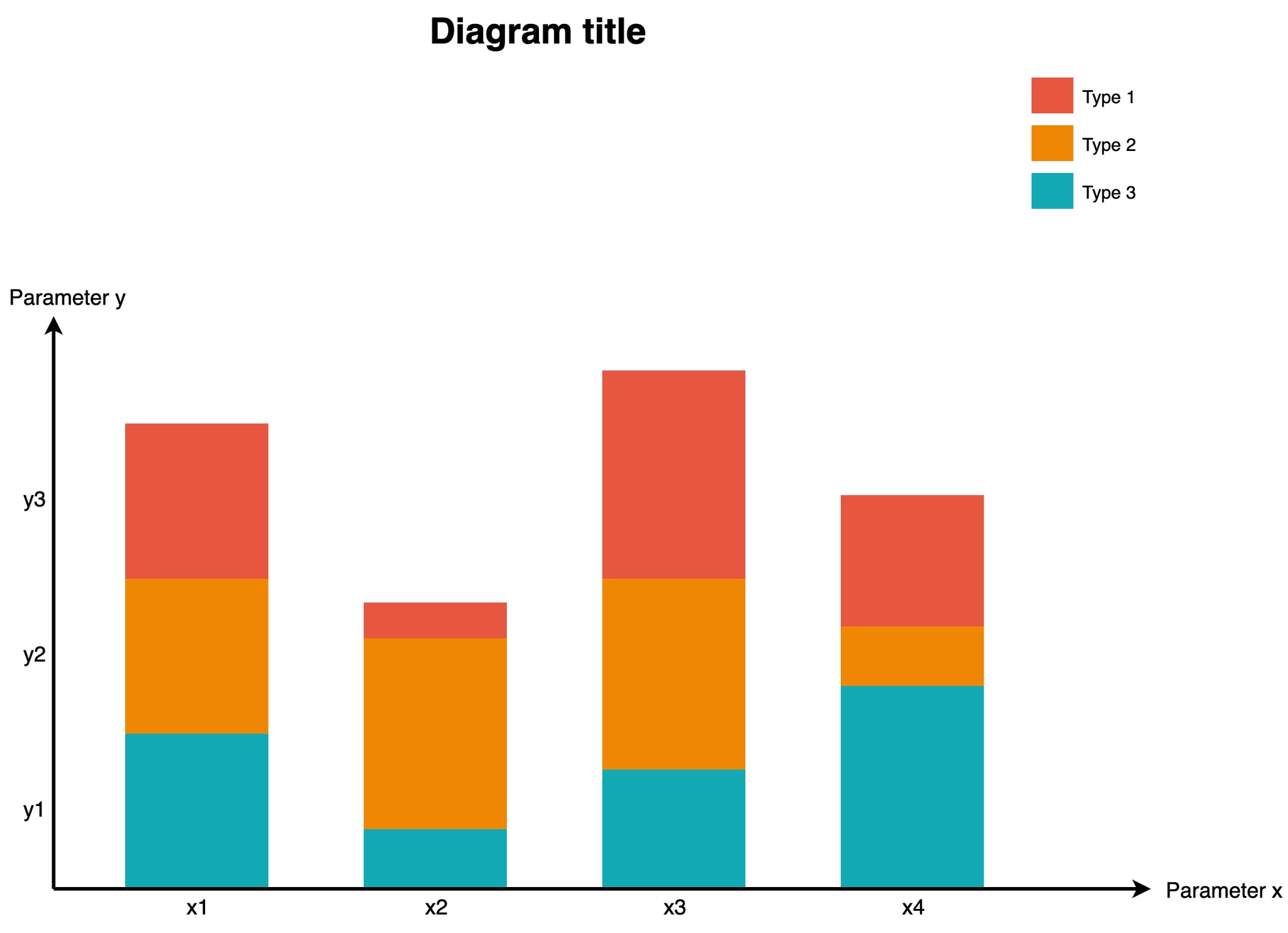 Untitled Diagram-1775549428251