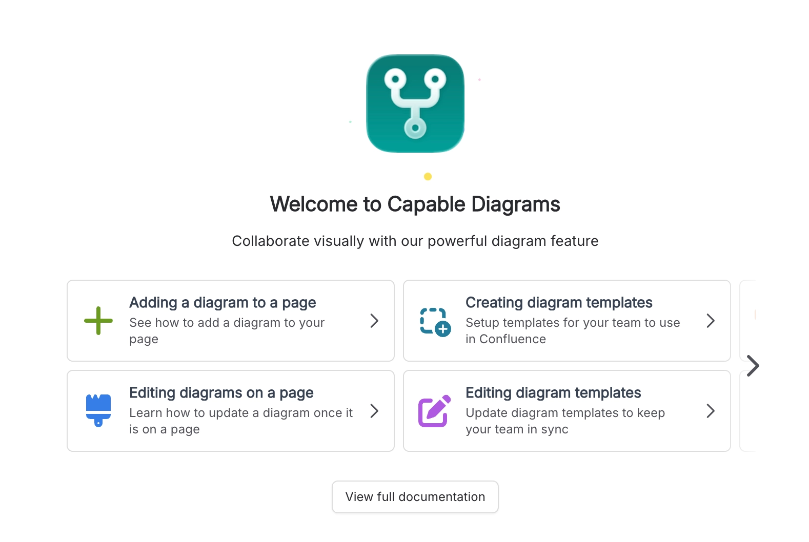A getting started panel headed Welcome to Capable Diagrams, with four help article cards and a View full documentation button.