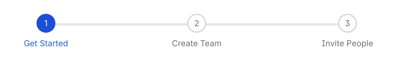 A horizontal three step tracker with numbered circles labelled Get Started, Create Team and Invite People, with the first step highlighted in blue.