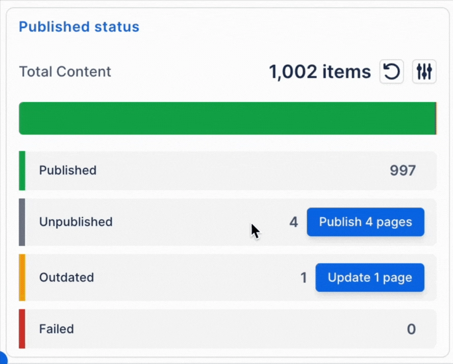 Staging changes in Confluence
