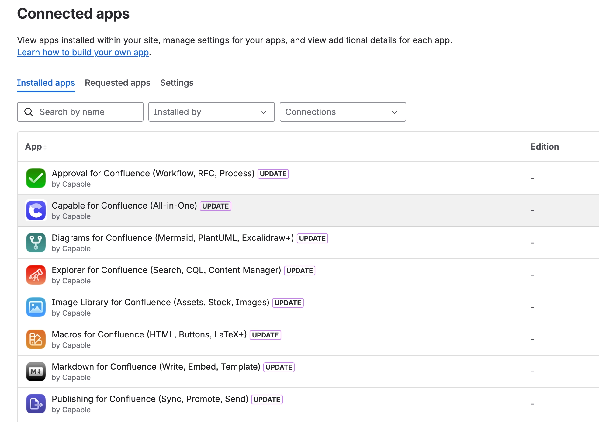 Atlassian's Connected apps page on the Installed apps tab, listing Approval, Capable for Confluence All-in-One, Diagrams, Explorer, Image Library, Macros, Markdown and Publishing, all by Capable and e