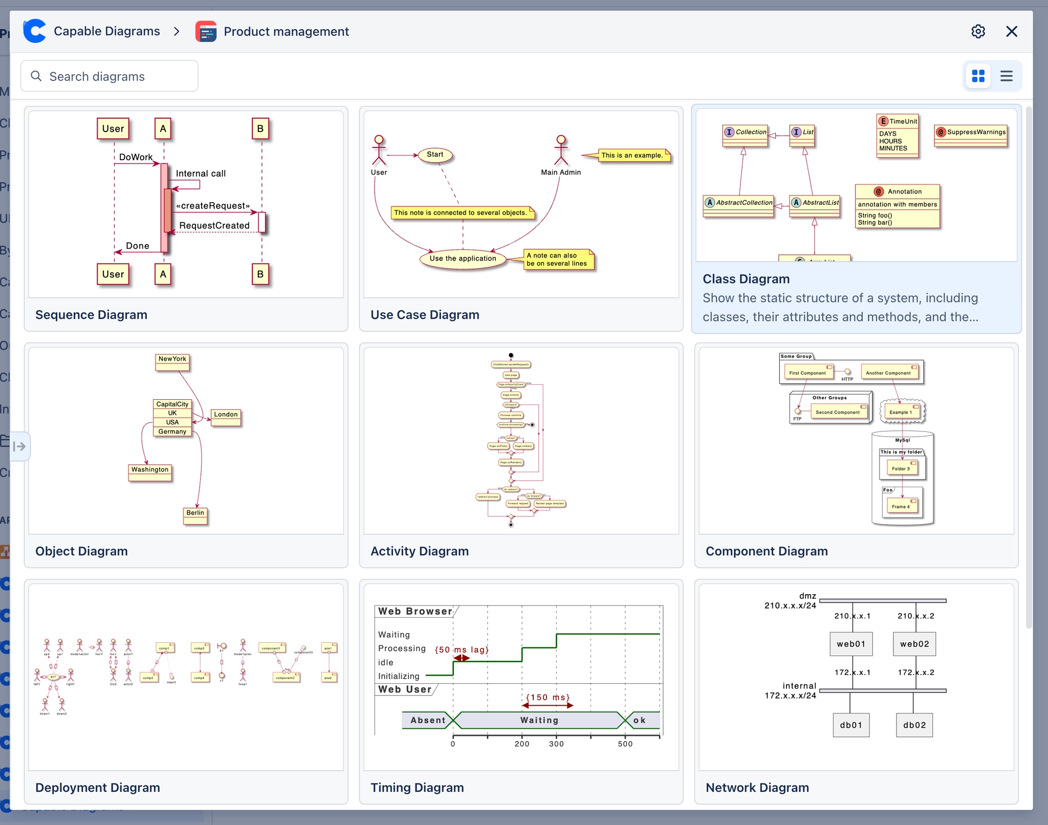 PlantUML Examples in Confluence
