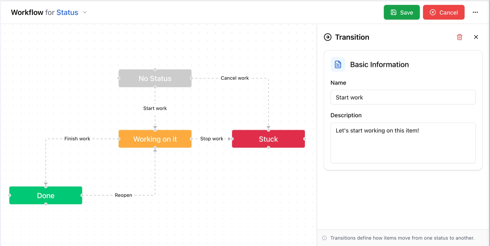 Workflow builder on a white background showing status nodes joined by labelled transitions, with a transition panel on the right.