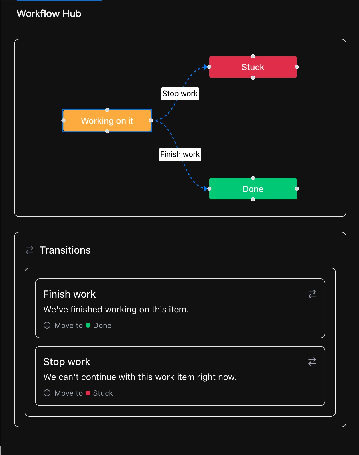 Night Theme (monday.com)