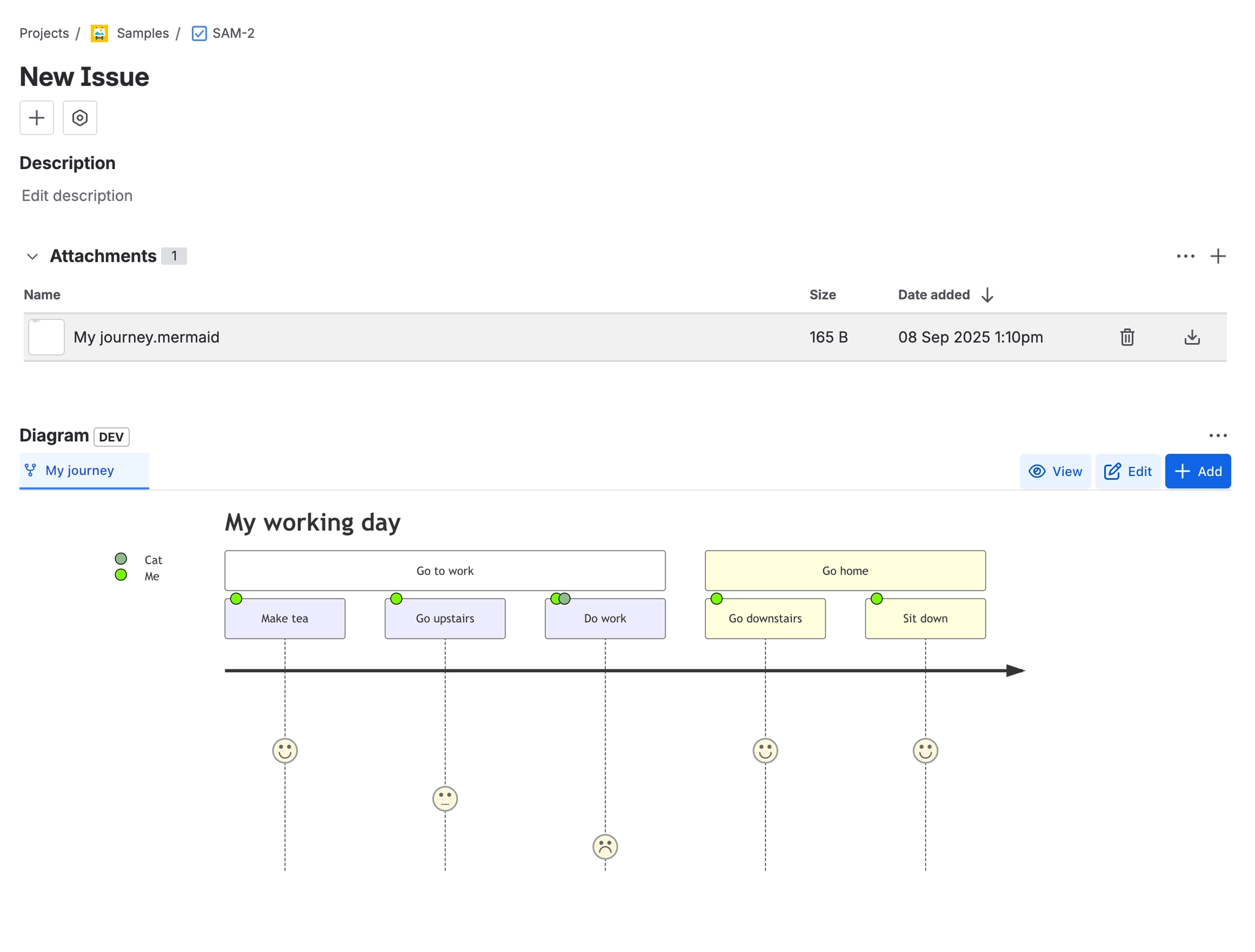 A Jira issue showing the Attachments section with a file named My journey.mermaid of 165 bytes, with delete and download buttons, and the Diagram panel below rendering that file as a Mermaid user jour