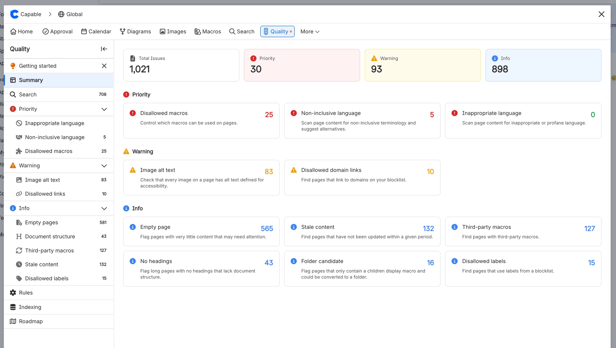 Capable Quality Dashboard for Confluence