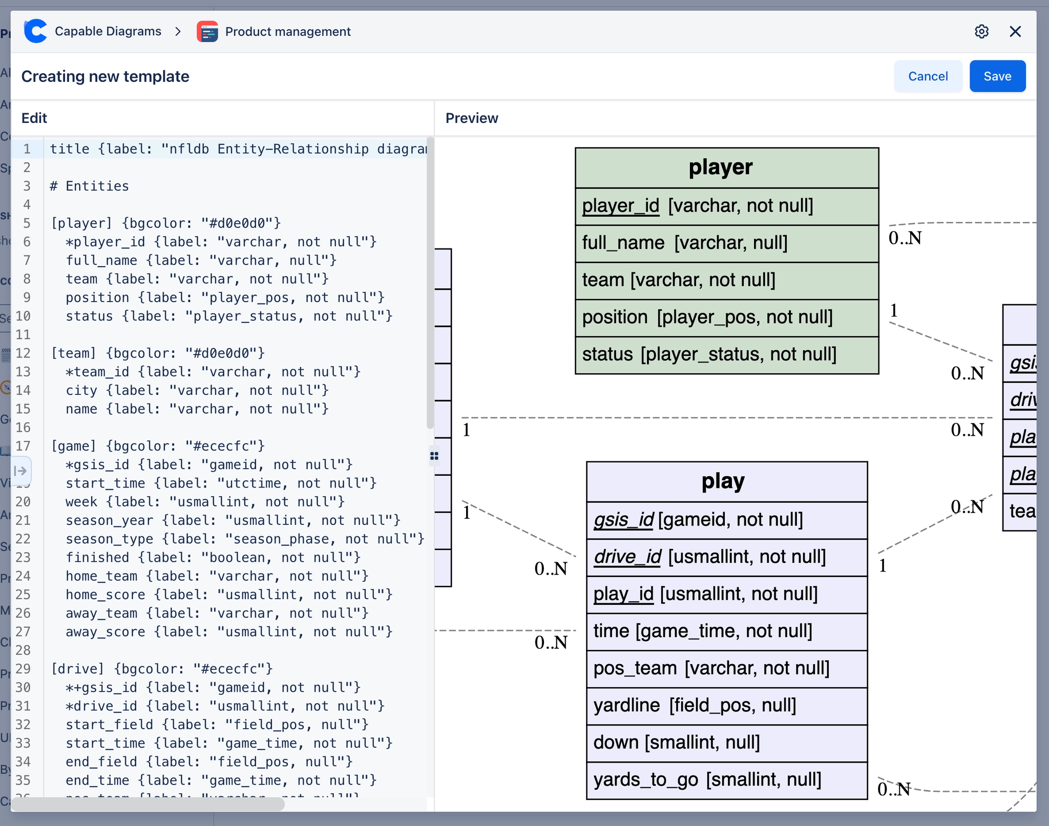ERD Diagrams in Confluence