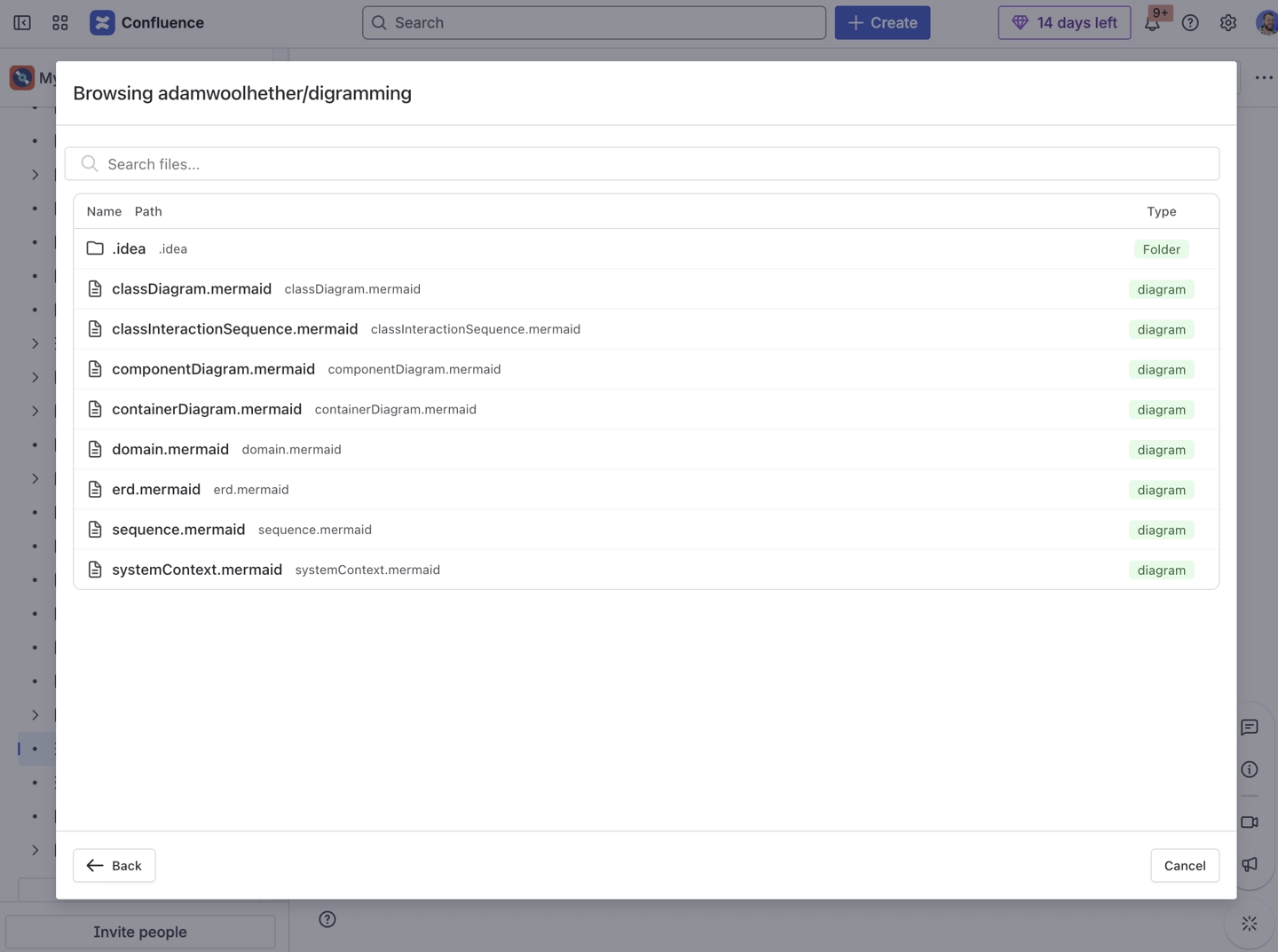 Browse Github repositories in Confluence